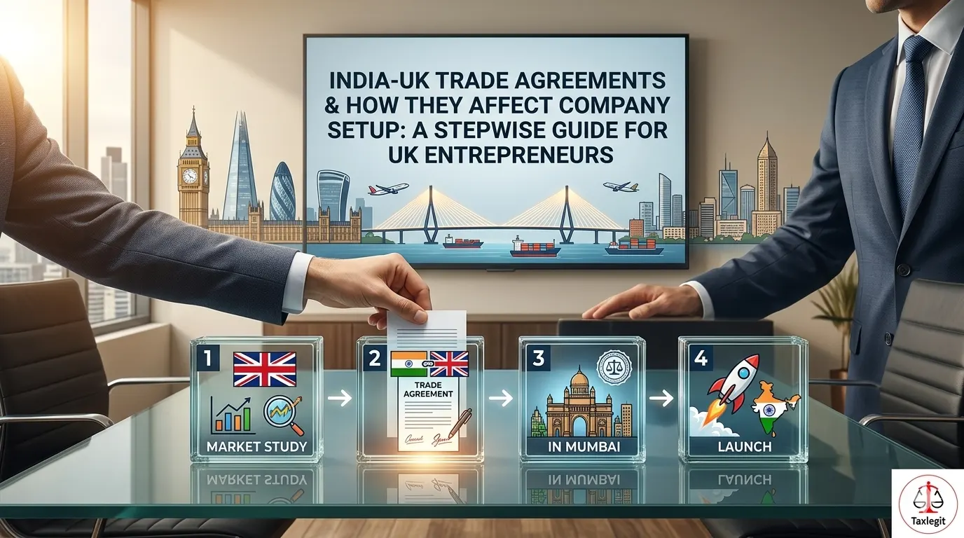 India-UK Trade Agreements & How They Affect Company Setup: A Stepwise Guide for UK Entrepreneurs