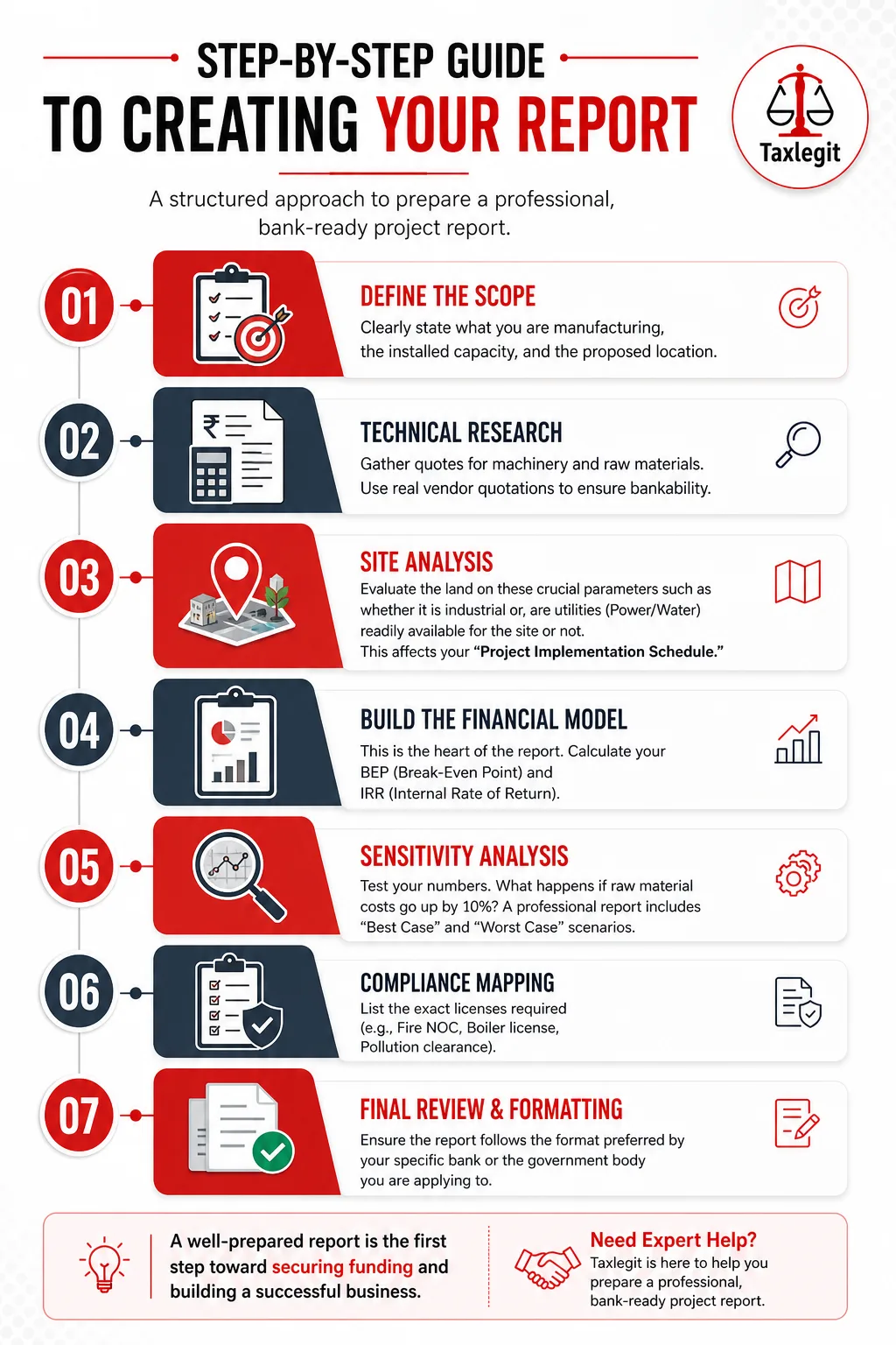 Step-by-Step Guide to Creating Your Project Report