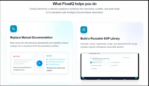 What FlowIQ helps you do