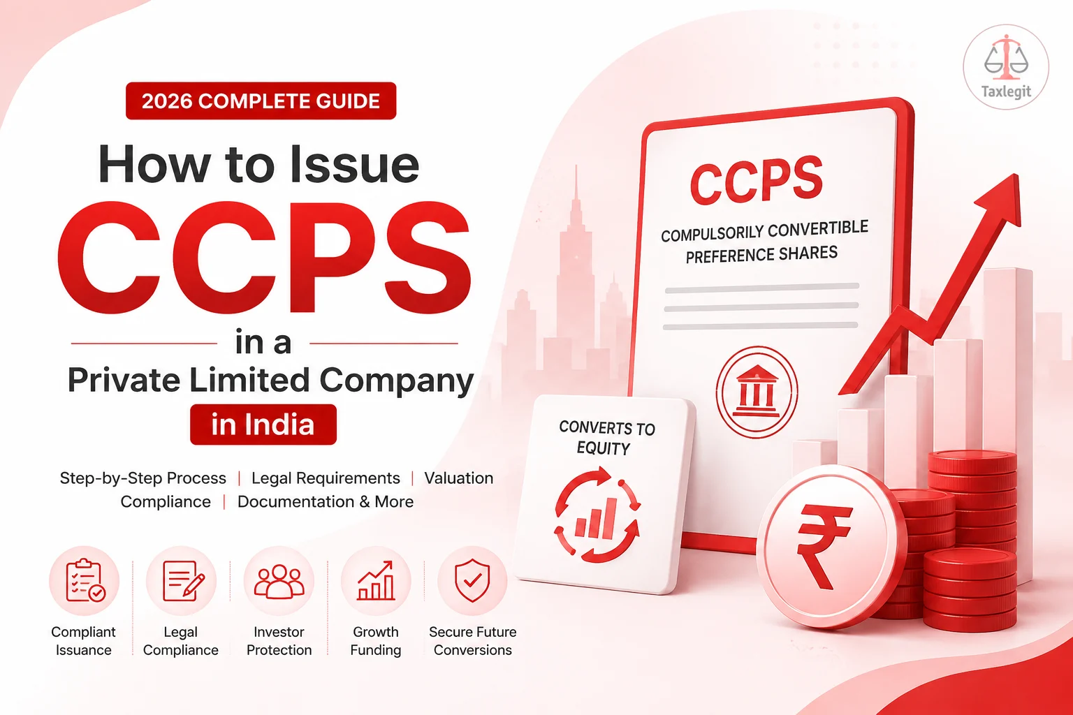 How to Issue CCPS in a Private Limited Company in India (2026 Complete Guide)