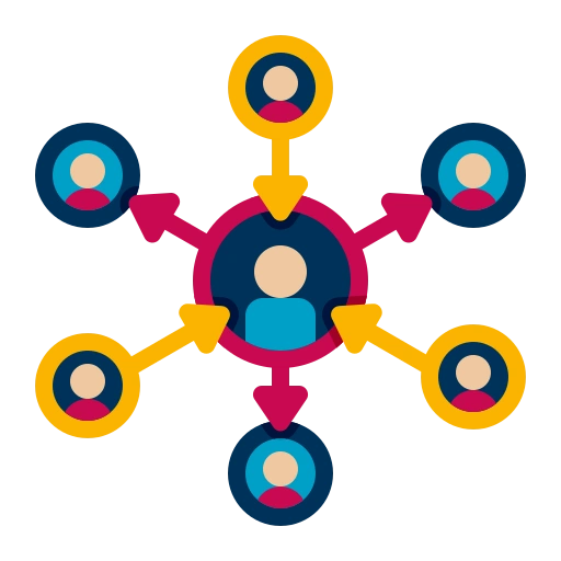 Multi-User Collaboration