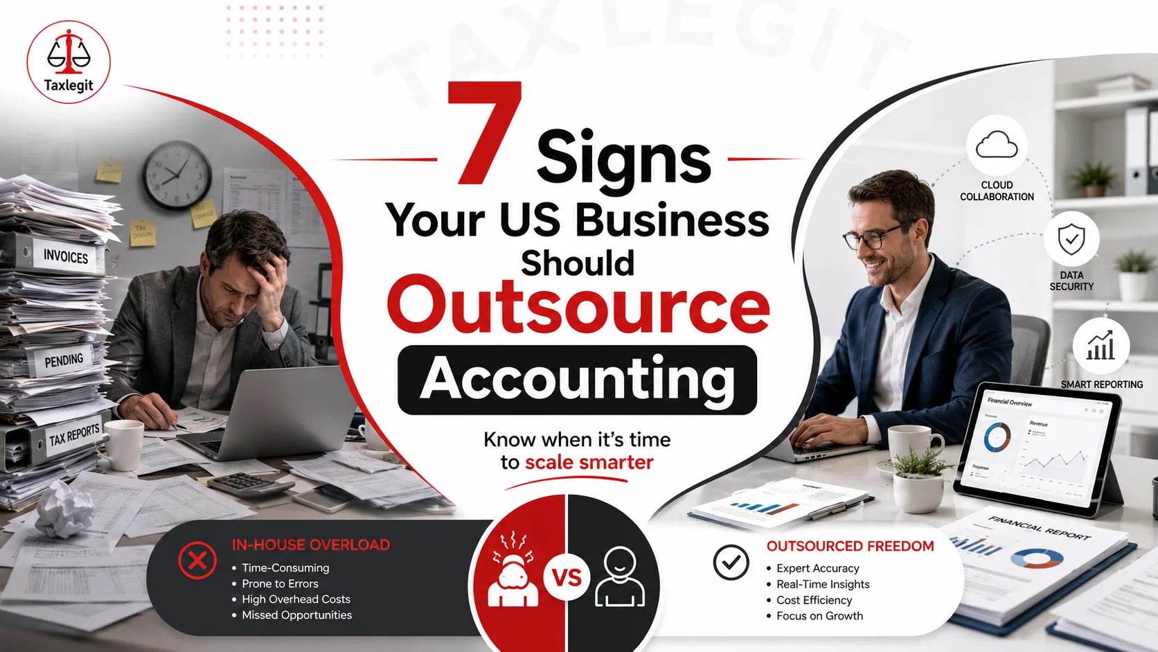 7 Signs Your US Business Should Outsource Accounting