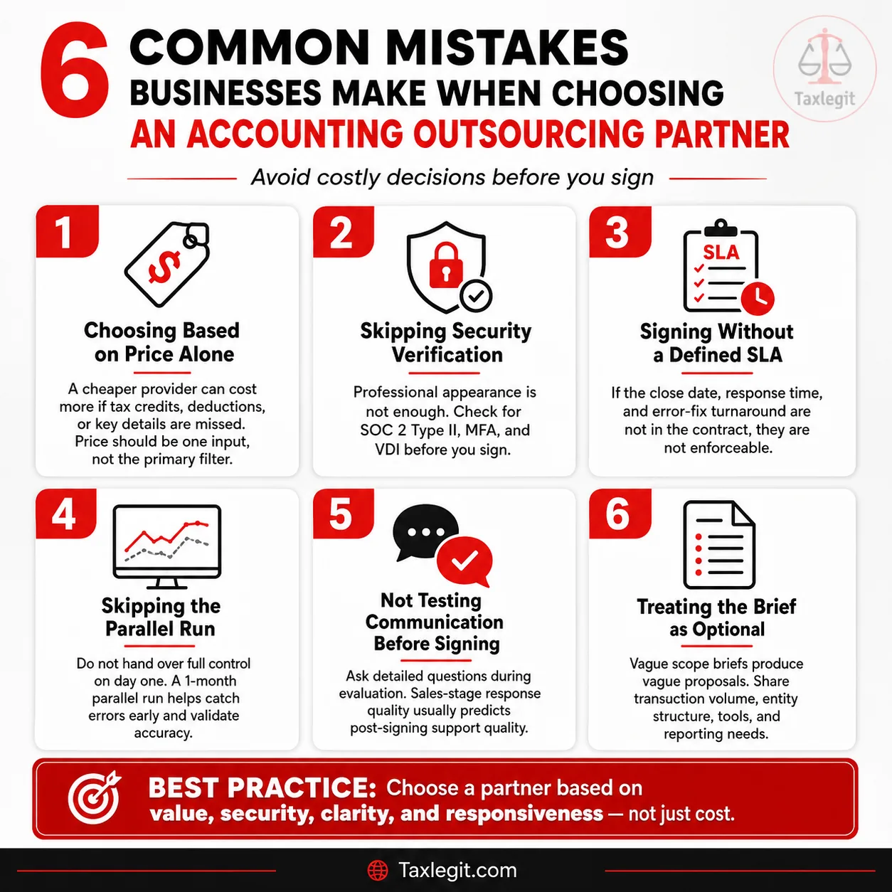 Most Common Mistakes Businesses