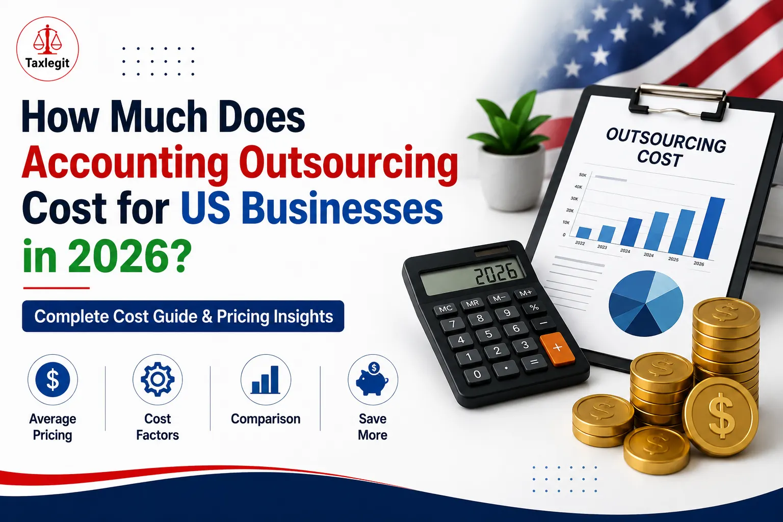 How Much Does Accounting Outsourcing Cost for US Businesses in 2026?